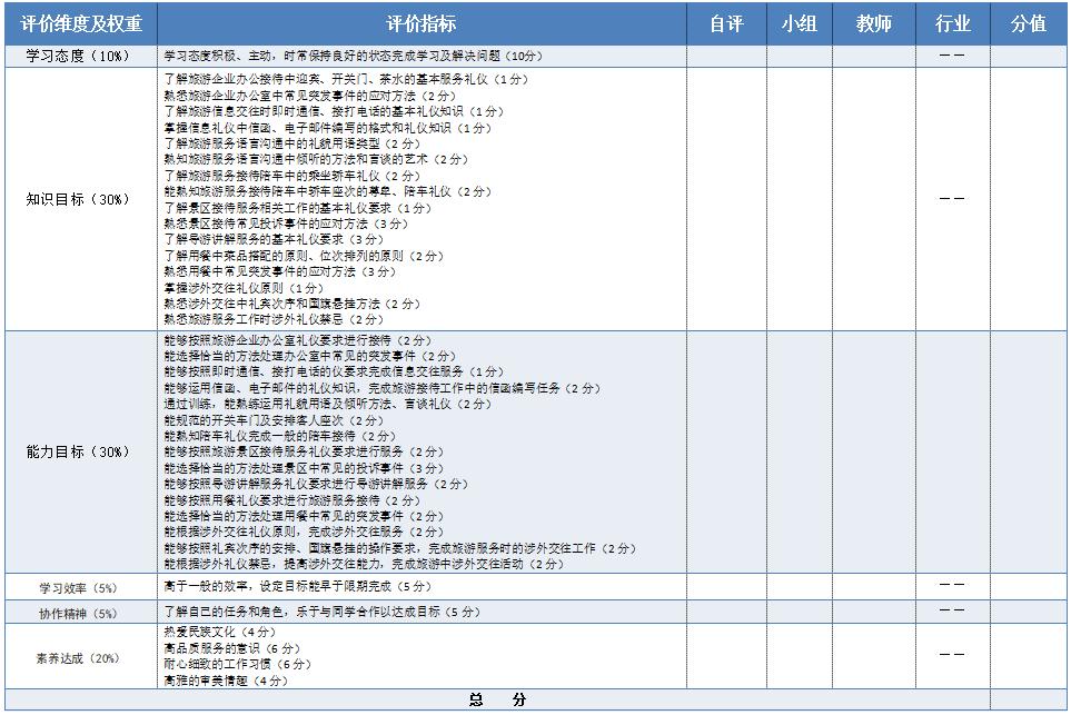 课程评价.jpg