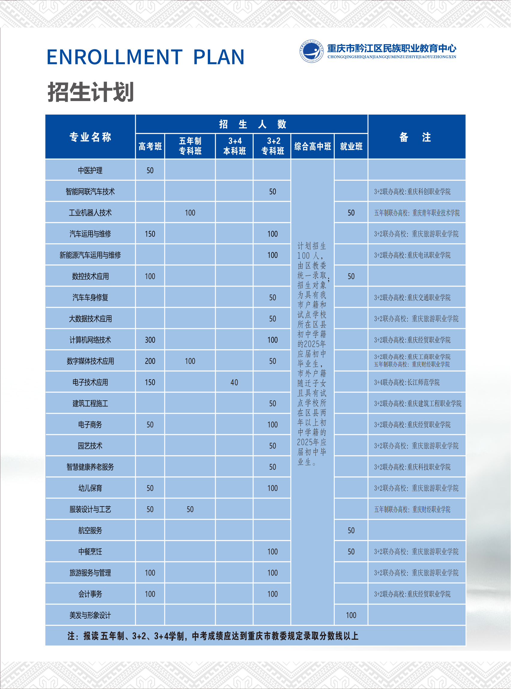 2025招生简章(5)_14