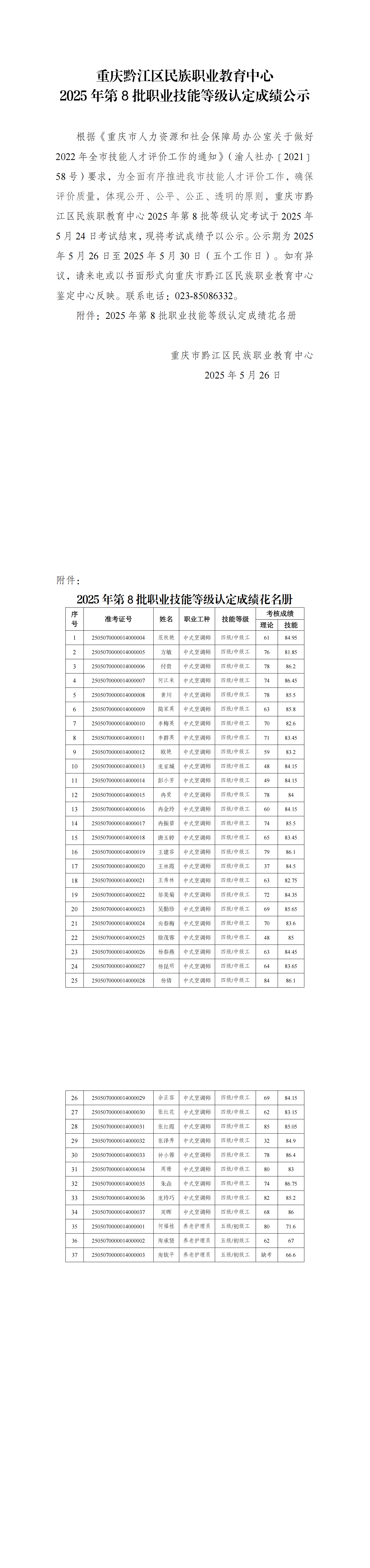 2025年第8批职业技能等级认定成绩公示_00