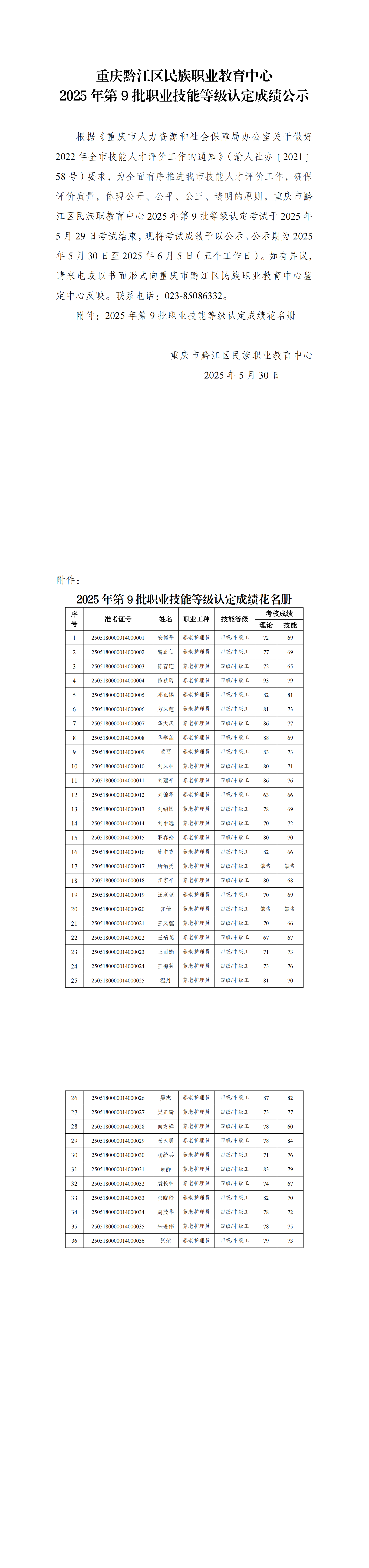 2025年第9批职业技能等级认定成绩公示_00